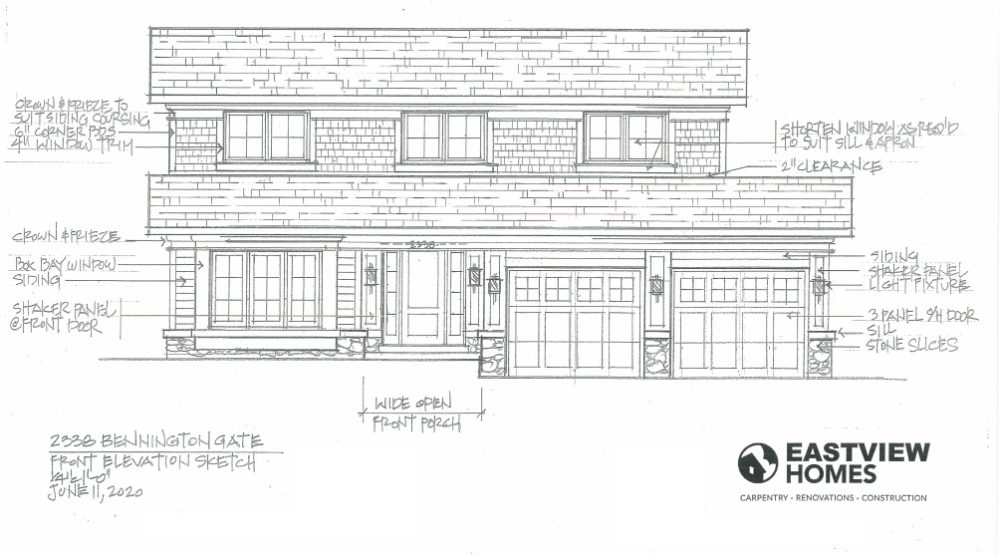 Architectural Design